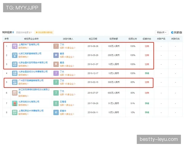 加维伤情更新：恢复进展顺利，复出时间表引关注