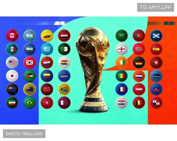 2026世界杯东道主球队世界杯目标是什么